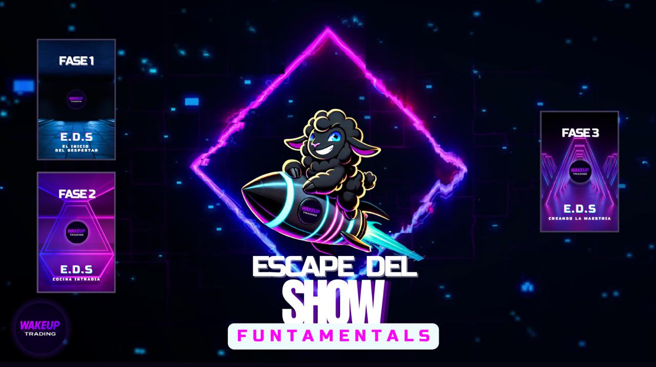 Formación Essentials